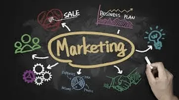 cours de marketing international doc