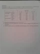 Examens et TD echantillonnage et estimation s3