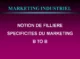 marketing b2b Notion de filière