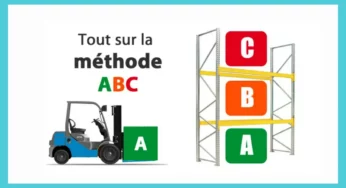 Bien comprendre la méthode ABC en contrôle de gestion
