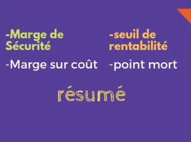 seuil de rentabilité point mort cours résumé