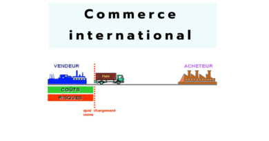 commerce international cours résumé pdf