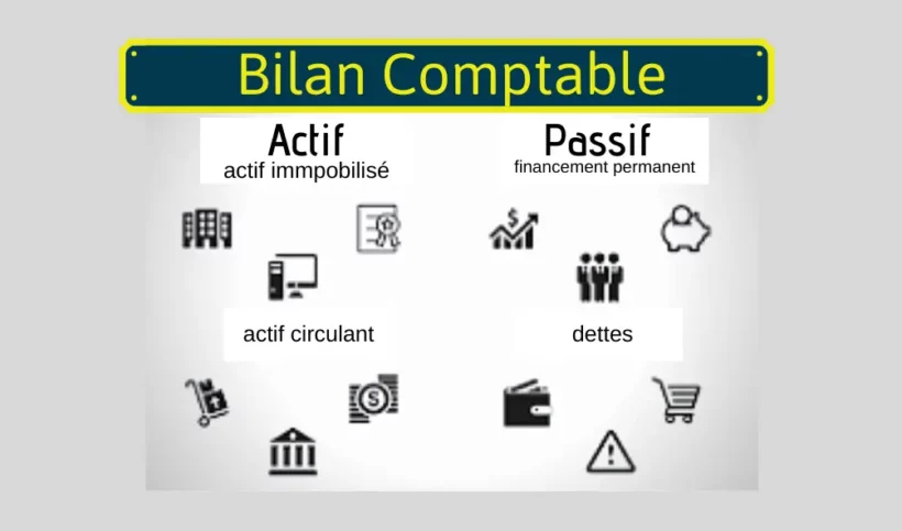 le bilan comptable cours PDF simplifié PDF
