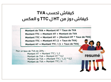 Taxe sur la valeur ajoutée TVA au Maroc [résumé]