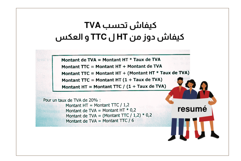 Taxe sur la valeur ajoutée TVA au Maroc [résumé]