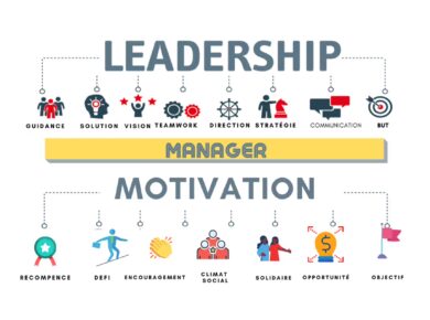 2 principaux qualités d'un bon manager