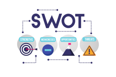 Analyse SWOT exemple: force faiblesse opportunité menace