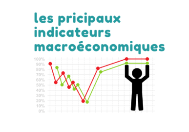 les principaux indicateurs macroéconomiques