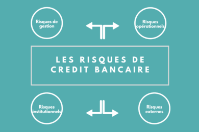 les types de risques de crédit bancaire