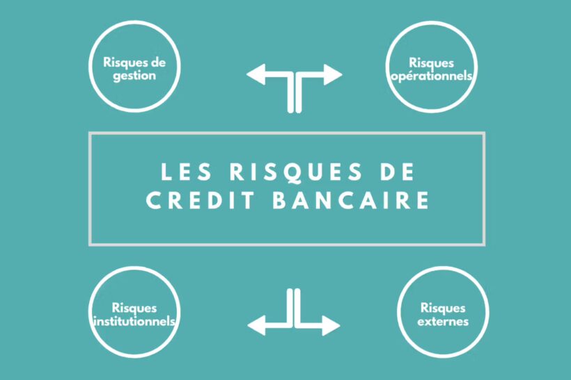 les types de risques de crédit bancaire