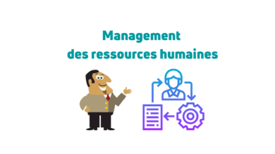 Le management des ressources humaines résumé