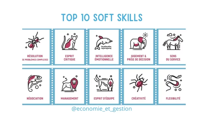10 soft skills les plus recherchées par les recruteurs