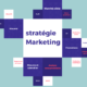 comment réussir une stratégie marketing