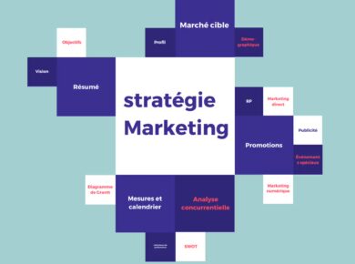 comment réussir une stratégie marketing