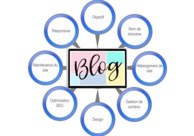 lancer un business en ligne créer un blog