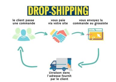 lancer un business en ligne dans le dropshipping