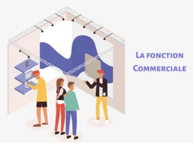 Améliorer la fonction commerciale