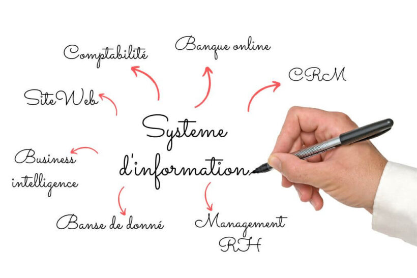 systeme d'information cours et exercices