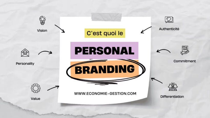 C'est quoi le Personal Branding