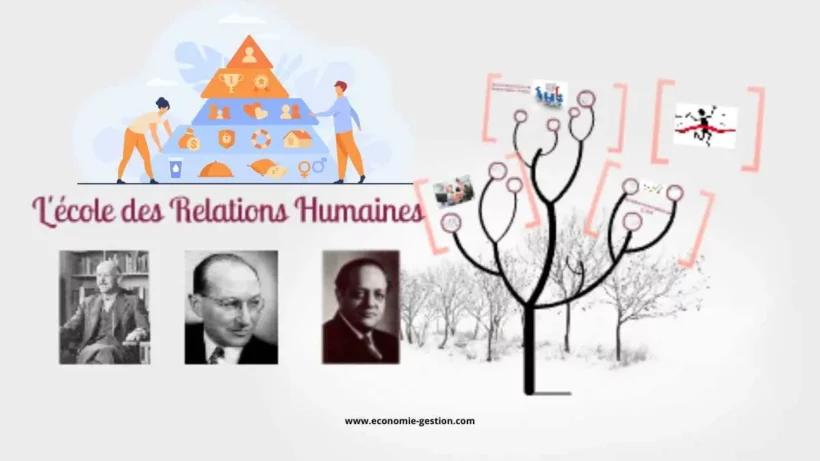 L’école des relations humaines origine et principes